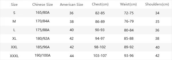 Operator reference chart: men's tops, Chinese size against American size, chest, waist and shoulders